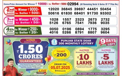 Dear sandpiper Thursday weekly lottery 26.06.25 8pm result