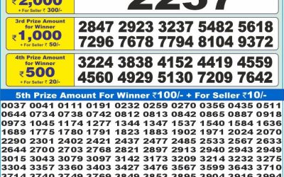Dear 10 red Friday weekly lottery 27.06.25 1.30pm result