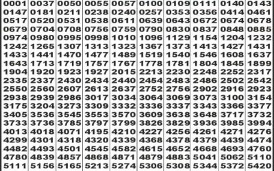 Labh laxmi glow Friday weekly lottery 27.06.25 4pm result