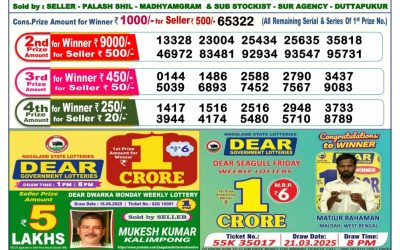 Dear Dasher Friday weekly lottery 27.06.25 6pm result