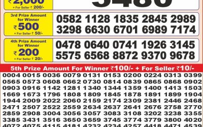 Punjab State Dear 10 friday Weekly Lottery 27.06.25 6PM Result