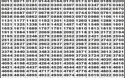 Labh laxmi joy Saturday weekly lottery 28.06.25 4pm result