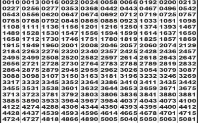 Labh laxmi power sunday weekly lottery 29.06.25 4pm result