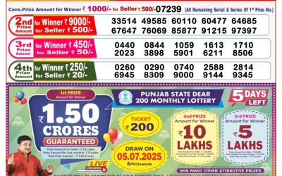 Dear finch monday weekly lottery 30.06.25 8pm result