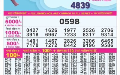 Dear 10 Thursday weekly lottery 05.06.25 7pm result