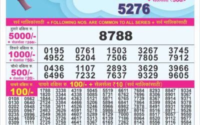 Dear 10 Friday weekly lottery 06.06.25 7pm result