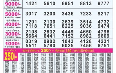Dear 100 Gomti saturday weekly lottery 07.06.25 5pm result