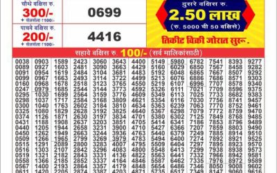 Labh laxmi power sunday weekly lottery 08.06.25 4pm result