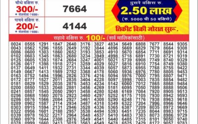 Labh laxmi glad Thursday weekly lottery 12.06.25 4pm result