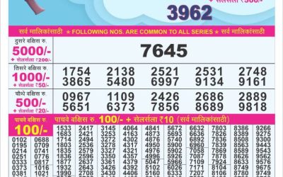 Dear 10 Friday weekly lottery 20.06.25 7pm result
