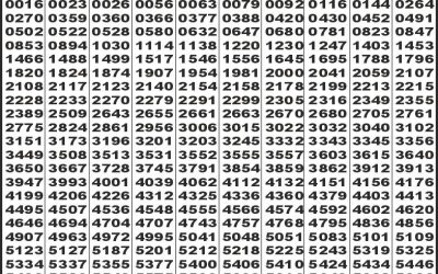 Labh laxmi charm Tuesday weekly lottery 01.07.25 4pm result