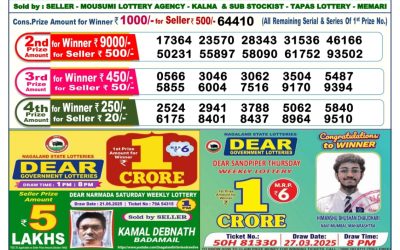 Dear cupid wednesday weekly lottery 02.07.25 6pm result