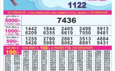 Dear 10 cedar wednesday weekly lottery 02.07.25 7pm result