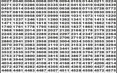Labh laxmi glad Thursday weekly lottery 03.07.25 4pm result