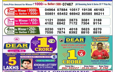 Dear Dancer Thursday weekly lottery 03.07.25 6pm result