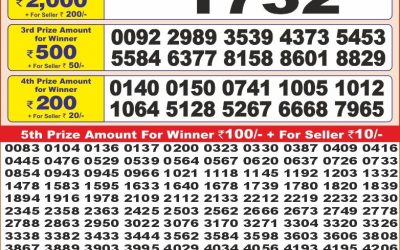 Punjab State Dear 10 Thursday Weekly Lottery 03.07.25 6PM Result