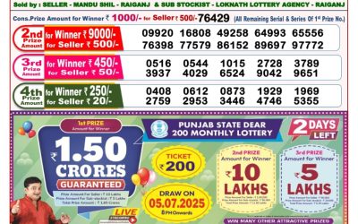 Dear sandpiper Thursday weekly lottery 03.07.25 8pm result