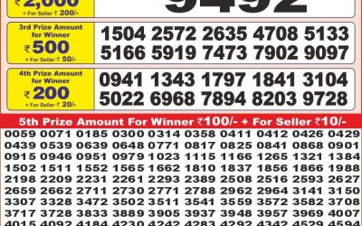 Punjab State Dear 10 friday Weekly Lottery 04.07.25 6PM Result