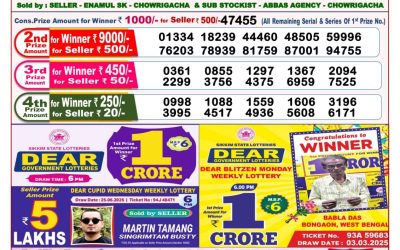 Dear toucan sunday weekly lottery 06.07.25 8pm result