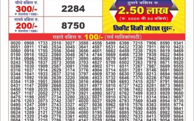 Labh laxmi charm Tuesday weekly lottery 08.07.25 4pm result