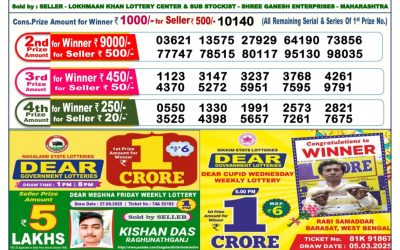 Dear comet Tuesday weekly lottery 08.07.25 6pm result
