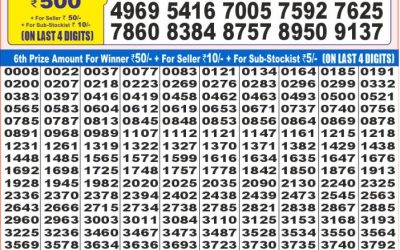 Dear super diamond Tuesday weekly lottery 08.07.25 7pm result