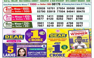 Dear indus wednesday weekly lottery 09.07.25 1pm result
