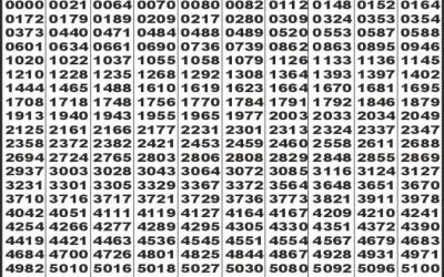 Labh laxmi Delight Wednesday Weekly Lottery 09.07.25 4pm result