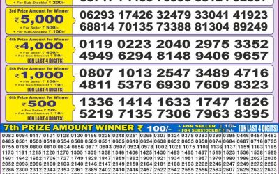 Dear 50 Chenab Wednesday Weekly lottery 09.07.25 5pm result
