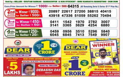 Dear pelican wednesday weekly lottery 09.07.25 8pm result