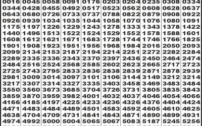 Labh laxmi glad Thursday weekly lottery 10.07.25 4pm result