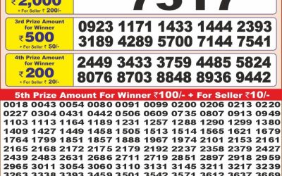 Punjab State Dear 10 Thursday Weekly Lottery 10.07.25 6PM Result