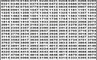Labh laxmi glow Friday weekly lottery 11.07.25 4pm result