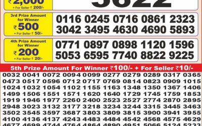 Punjab State Dear 10 friday Weekly Lottery 11.07.25 6PM Result
