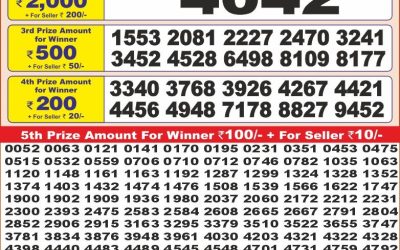 Punjab State Dear 10 Saturday Weekly Lottery 12.07.25 6PM Result