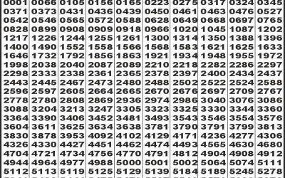 Labh laxmi power sunday weekly lottery 13.07.25 4pm result