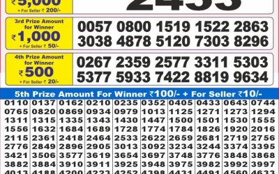 Dear 10 Acacia sunday weekly lottery 13.07.25 7pm result