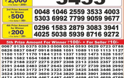 Punjab State Dear 10 monday Weekly Lottery 14.07.25 6PM Result