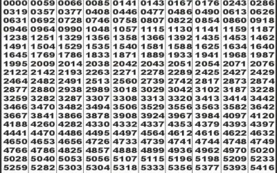 Labh laxmi charm Tuesday weekly lottery 15.07.25 4pm result