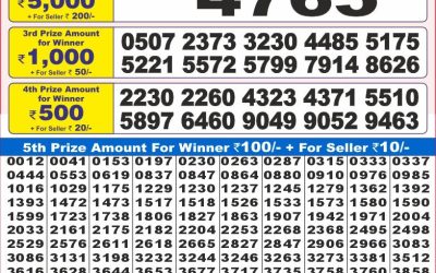 Dear 10 Pine Tuesday weekly lottery 15.07.25 7pm result
