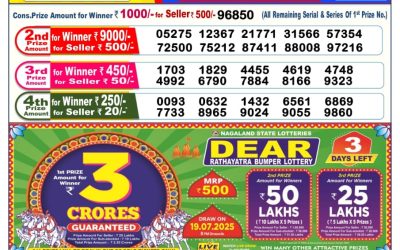 Dear cupid wednesday weekly lottery 16.07.25 6pm result