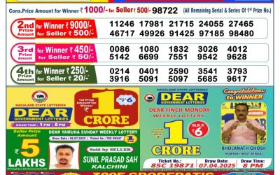 Dear Dancer Thursday weekly lottery 17.07.25 6pm result