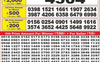 Punjab State Dear 10 Thursday Weekly Lottery 17.07.25 6PM Result