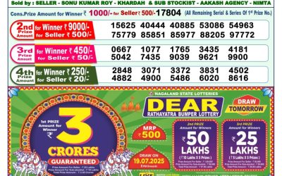 Dear meghna Friday weekly lottery 18.07.25 1pm result