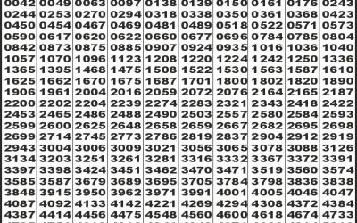 Labh laxmi glow Friday weekly lottery 18.07.25 4pm result