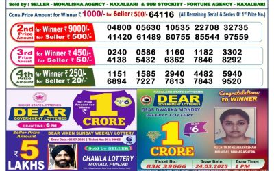 Dear Dasher Friday weekly lottery 18.07.25 6pm result