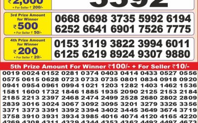 Punjab State Dear 10 friday Weekly Lottery 18.07.25 6PM Result
