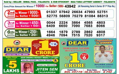 Dear donner saturday weekly lottery 19.07.25 6pm result