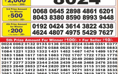 Punjab State Dear 10 Saturday Weekly Lottery 19.07.25 6PM Result