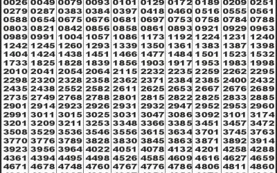 Labh laxmi power sunday weekly lottery 20.07.25 4pm result